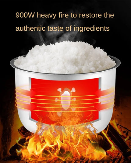 FGRYB 5L Electric Rice Cooker - Multi-functional & Non-Stick LCD