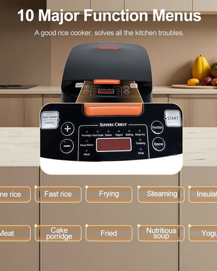 FGRYB 5L Electric Rice Cooker - Multi-functional & Non-Stick LCD