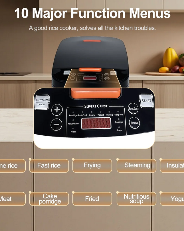 FGRYB 5L Electric Rice Cooker - Multi-functional & Non-Stick LCD