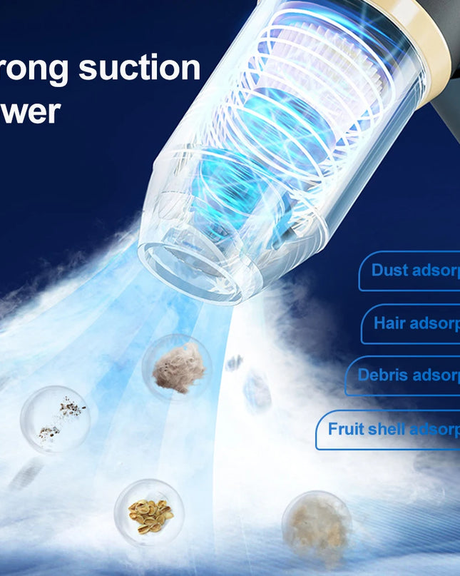 FGRYB Wireless Vacuum Cleaner - Powerful Suction for Home & Car