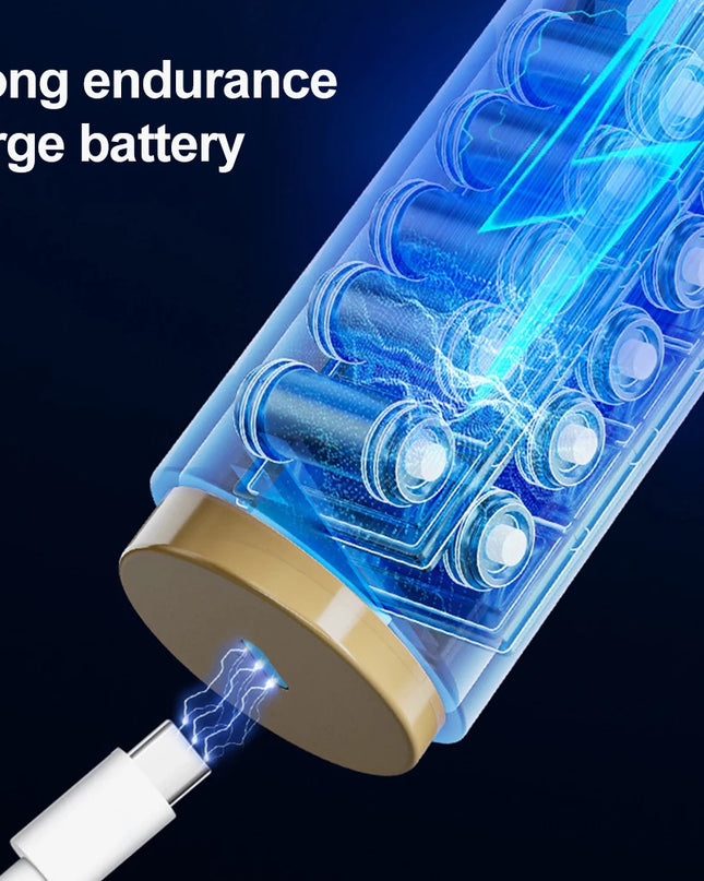 FGRYB Wireless Vacuum Cleaner - Powerful Suction for Home & Car