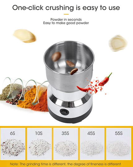 Donirt Mini Electric Grinder - 300ml Coffee & Spice Pulverizer