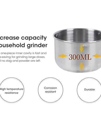 Donirt Mini Electric Grinder - 300ml Coffee & Spice Pulverizer