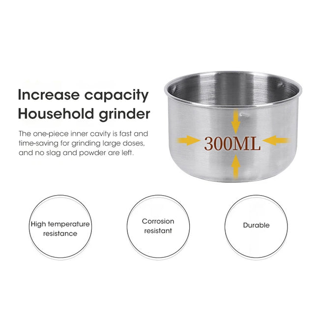 Donirt Mini Electric Grinder - 300ml Coffee & Spice Pulverizer