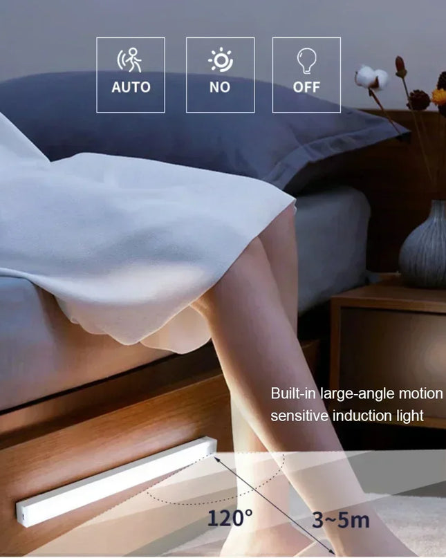 LED Motion Sensor Strip Light 
Wireless Sensor Night Light 
USB Rechargeable Detector Light Wall Lamp for Kitchen Cabinet and Storage