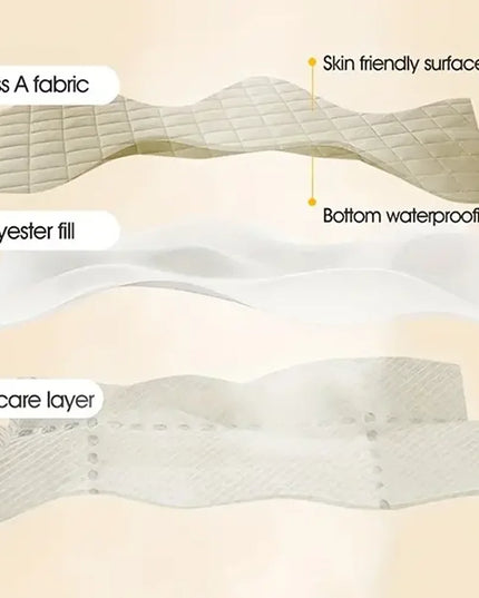 Anqianny 3D Air Fabric Waterproof Mattress Protector - Soft and Breathable