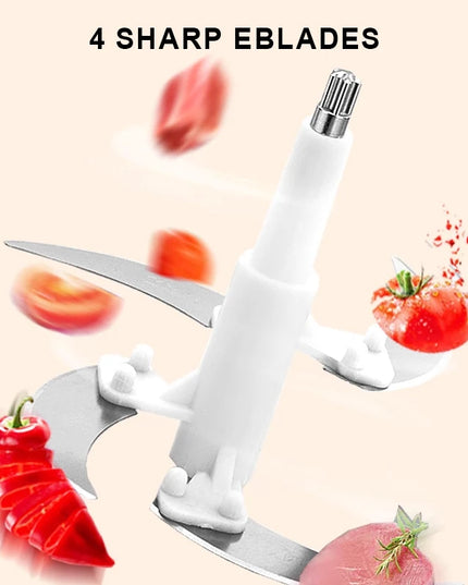 GUOHE 350W Food Processor - Electric Meat Grinder & Vegetable Chopper