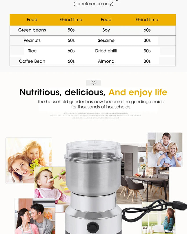 Donirt Mini Electric Grinder - 300ml Coffee & Spice Pulverizer