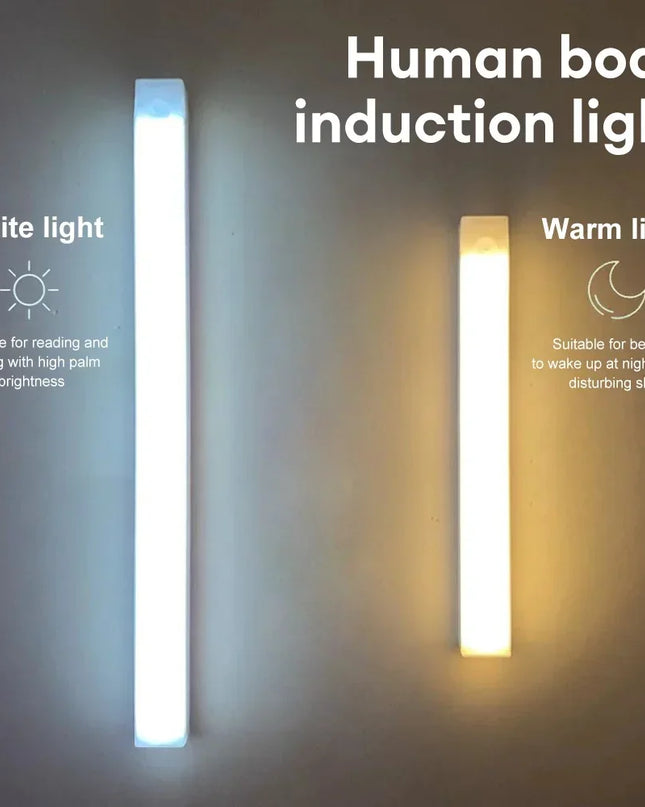 LED Motion Sensor Strip Light 
Wireless Sensor Night Light 
USB Rechargeable Detector Light Wall Lamp for Kitchen Cabinet and Storage