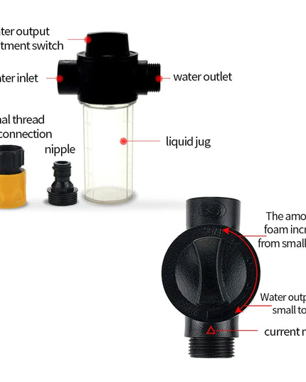 High Pressure Water Gun for Car Wash - Adjustable Spray Patterns & Nozzle