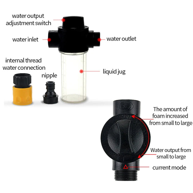 High Pressure Water Gun for Car Wash - Adjustable Spray Patterns & Nozzle
